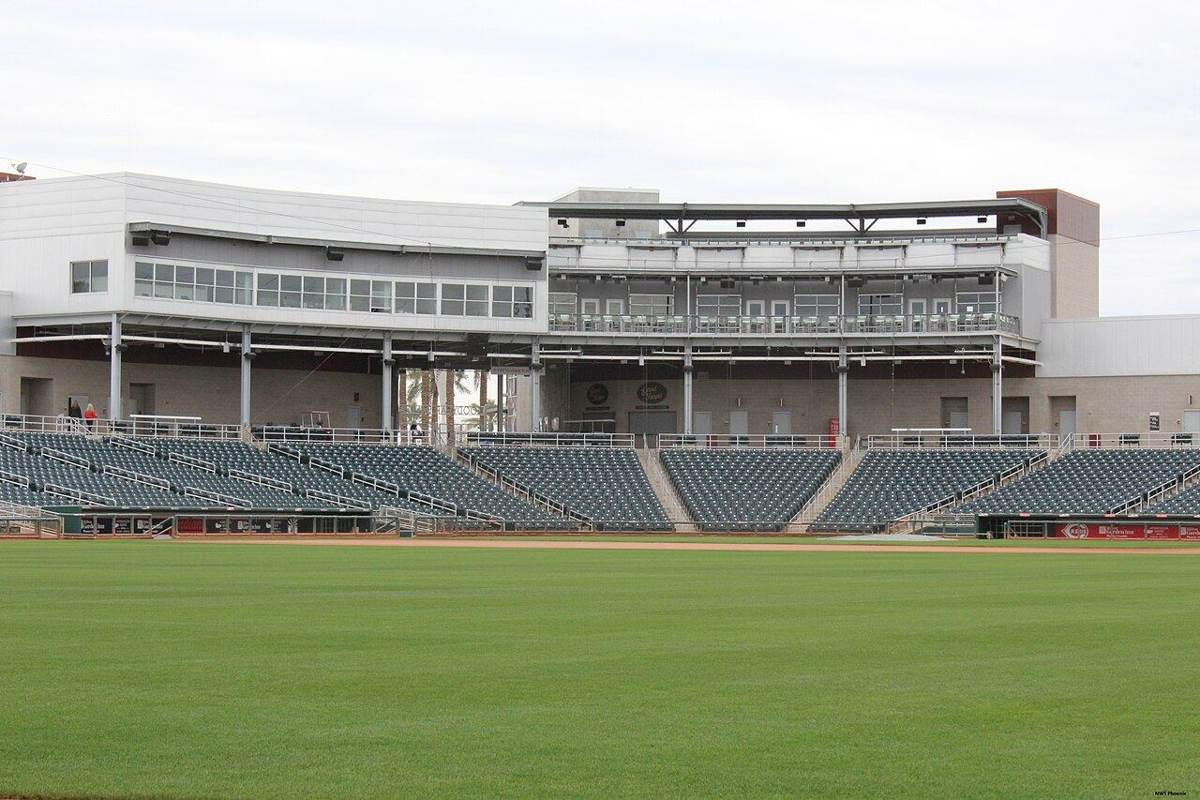 Entertainment and Events in Goodyear, Arizona